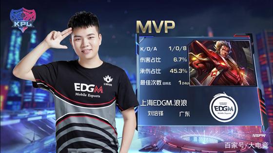 曾经的类似 曾经的类似