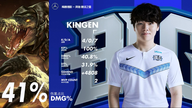 自己出色的 自己出色的