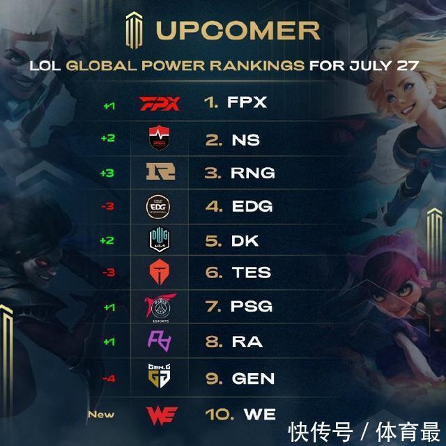 增加对心理 增加对心理