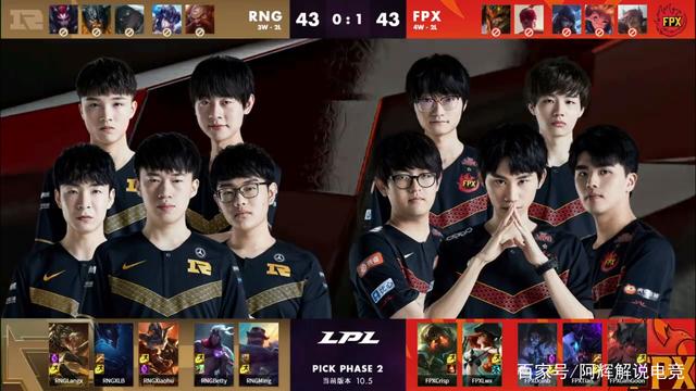 3年欧青赛 3年欧青赛