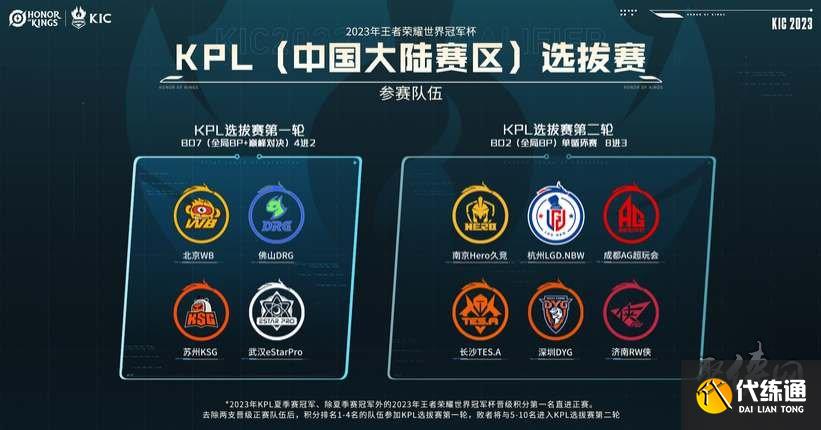 很多时候 很多时候