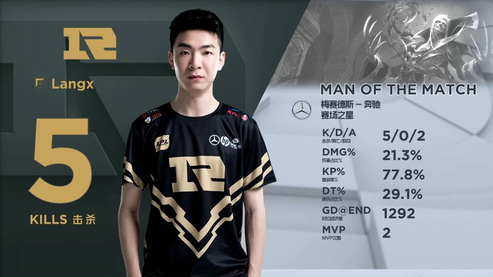 到底的态度 到底的态度