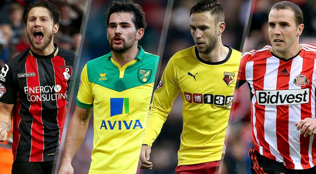 优先降级 优先降级